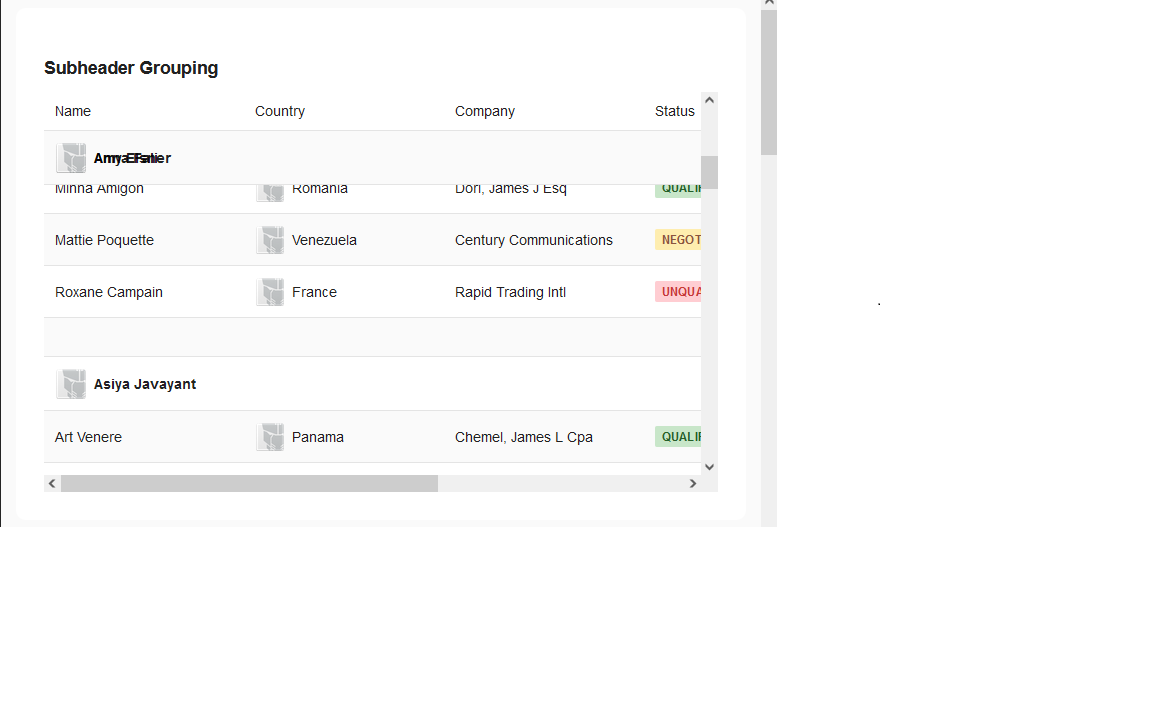 SubHeader Grouping with mdc-light-indigo · Issue #2883 · primefaces ...