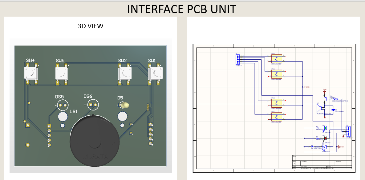 subpcb
