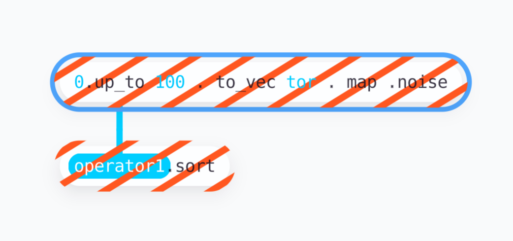 Error stripes do not scale on zoom · Issue #2896 · enso-org/enso · GitHub
