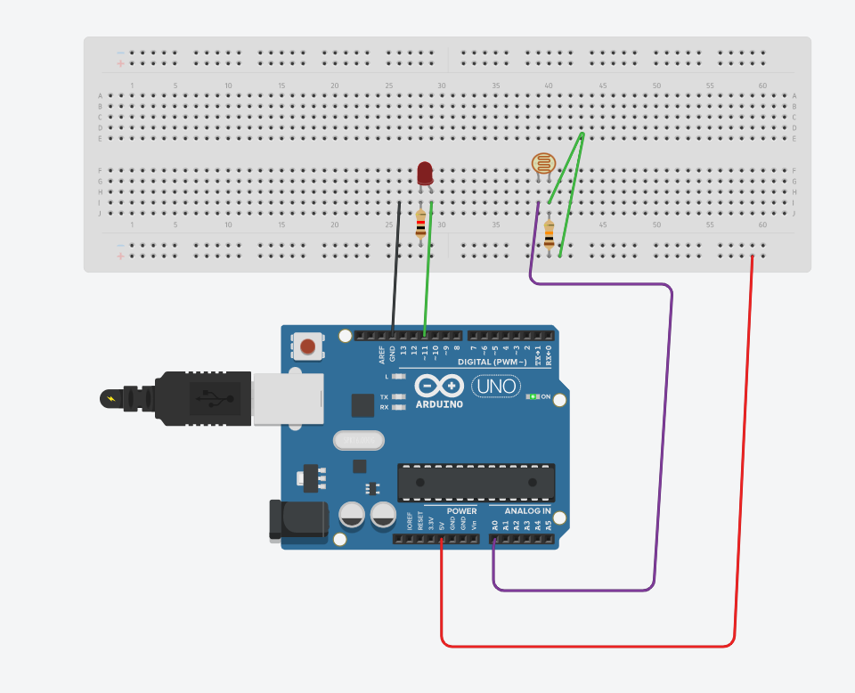 GitHub - Achu-Arjun/IOTLevel-1