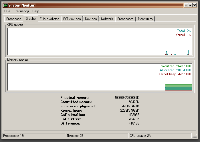 System Monitor: Default window size cuts off Difference text in graph ...