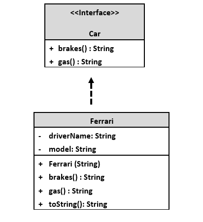 xprimarydriver::payload struct reference: api and code... GitHub - MariaIvanova01/Ferrari