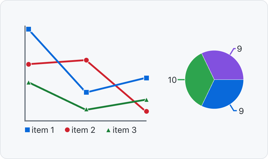 Two graphs. One is a line graph and one is a pie graph. The line graph is demonstrating using unique shapes for each comparison line's plot symbol. The pie chart is demonstrating how each slice's label can use a line to point to its corresponding slide.