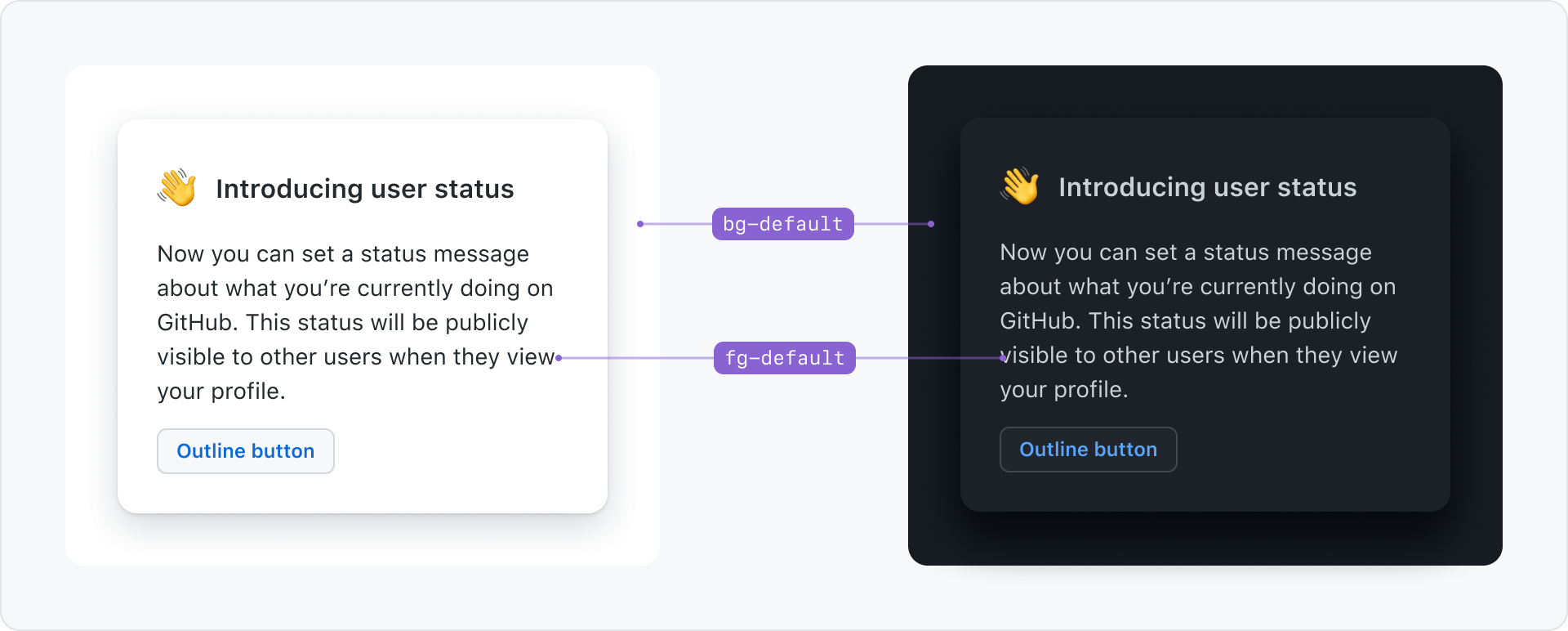 Same component shown in light mode and dark mode color palettes