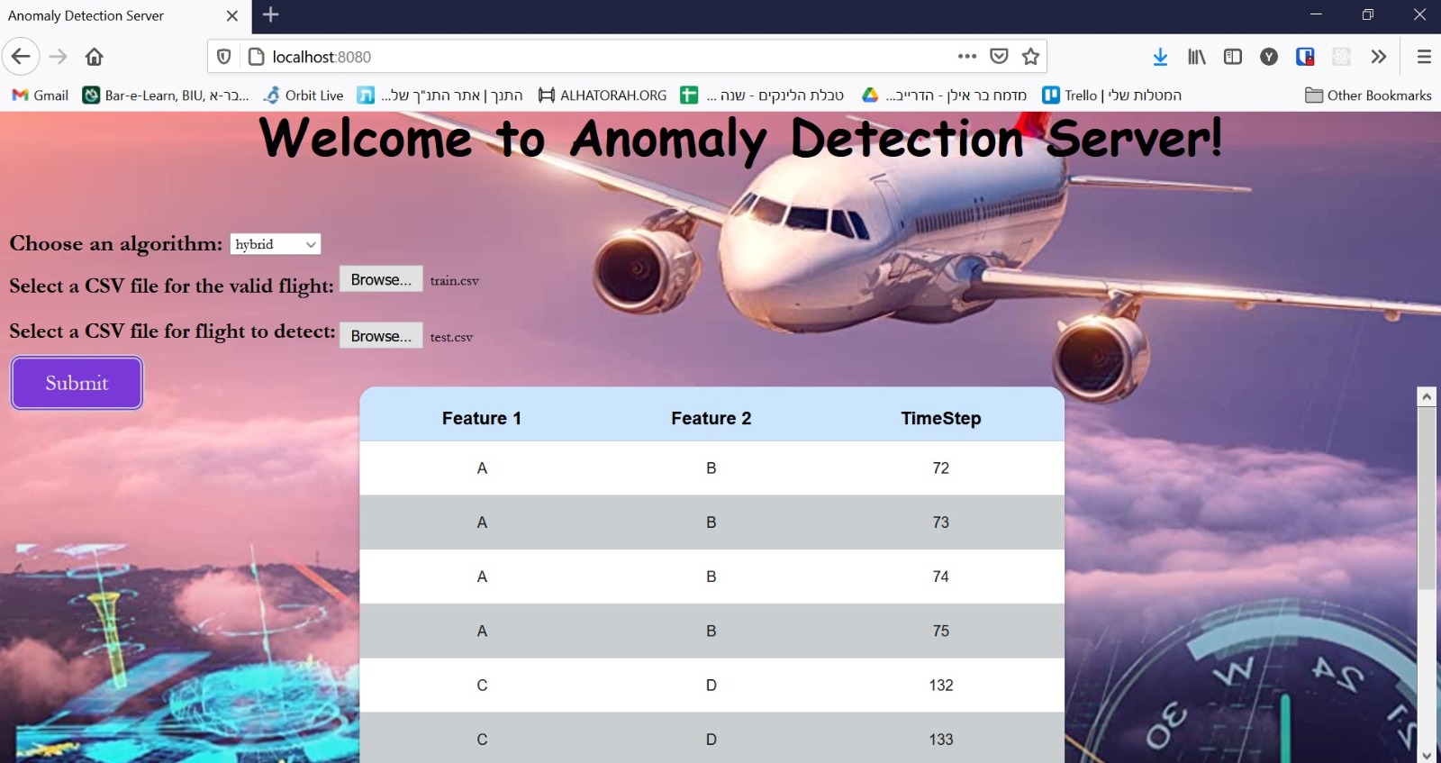 AnomaliesTable · Issue #9 · Adi-Shuker/anomaly_detection_WebApp · GitHub