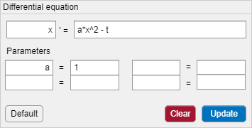 differentialequationpanel