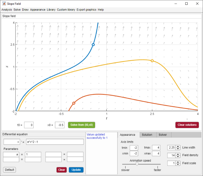 slope field screenshot