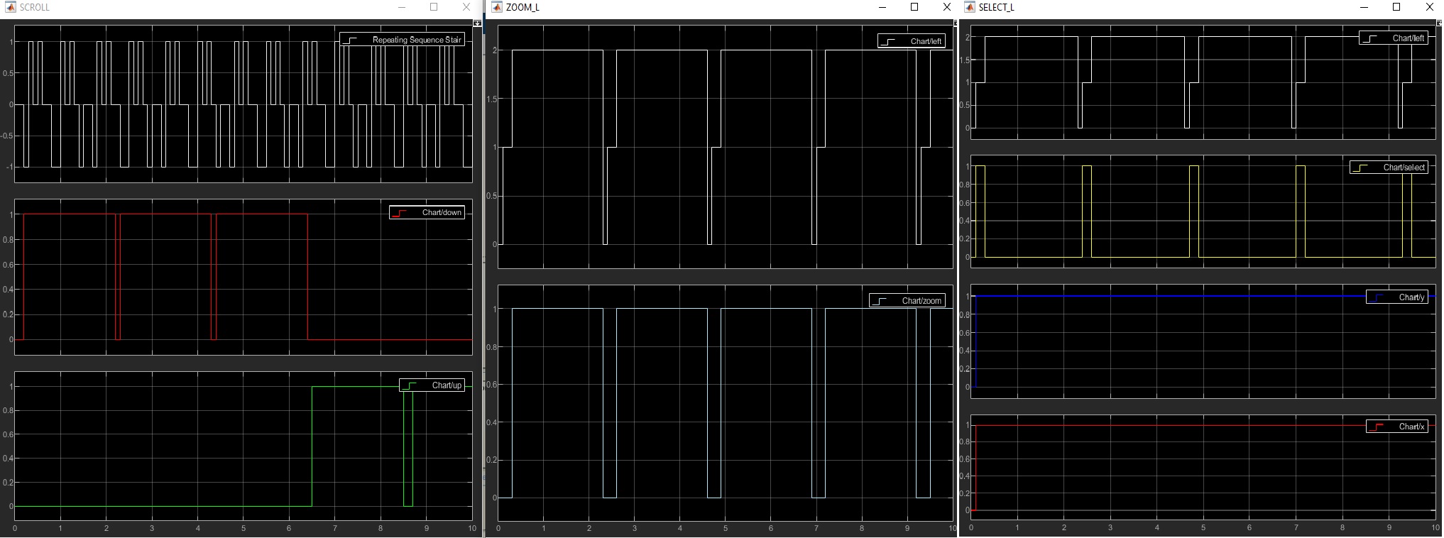 GitHub - sidastro30/Mouse-Modelling
