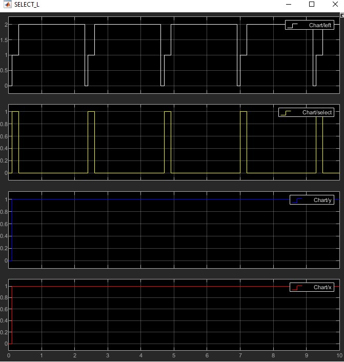 GitHub - sidastro30/Mouse-Modelling