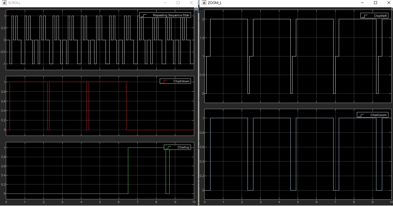 GitHub - sidastro30/Mouse-Modelling