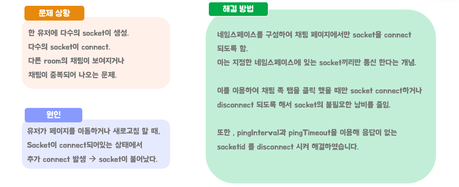 GitHub - The-HangHae99-final/the-Final-TeamNote