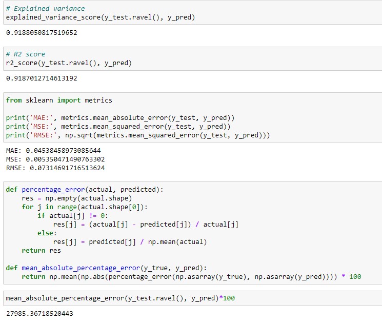 GitHub - mriganv/Machine-Learning-Model-for-Solar-Energy-Forecast