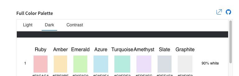 Screen Shot 2020-02-06 at 9 24 56 AM