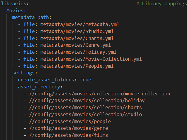 Automate Sub-Folder Creation · Issue #539 · Kometa-Team/Kometa · GitHub