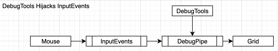 Tactical Datagrid GitHub - tiny-crab/TacticalGridBase: Base project for tactical RPGs ...