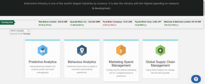 GitHub - Bhavika2210/Microsoft_Engage_Data_Analysis