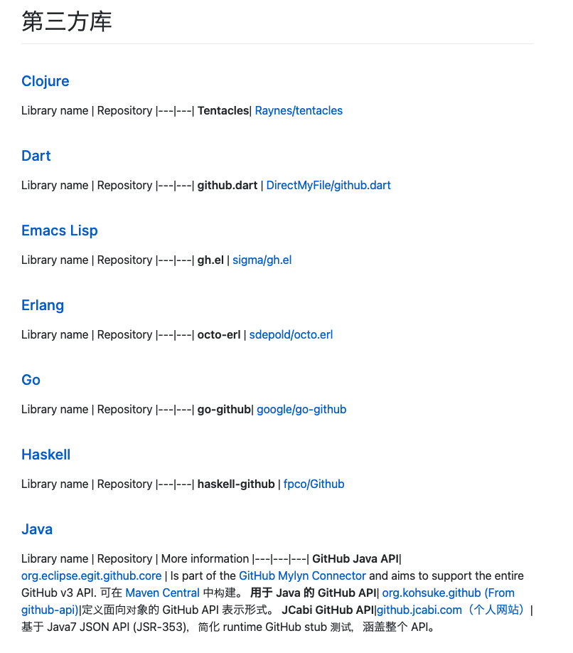 Tables are broken in the translated pages · Issue #3114 · github/docs ...