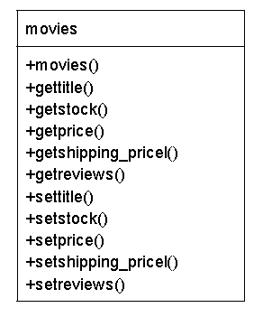 Screenshot 2021-12-01 201631