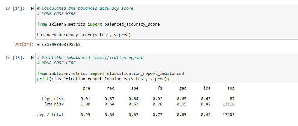 GitHub - RileyCC56/Credit_Risk_Analysis: Creating a supervised machine ...