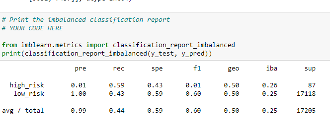 GitHub - RileyCC56/Credit_Risk_Analysis: Creating a supervised machine ...