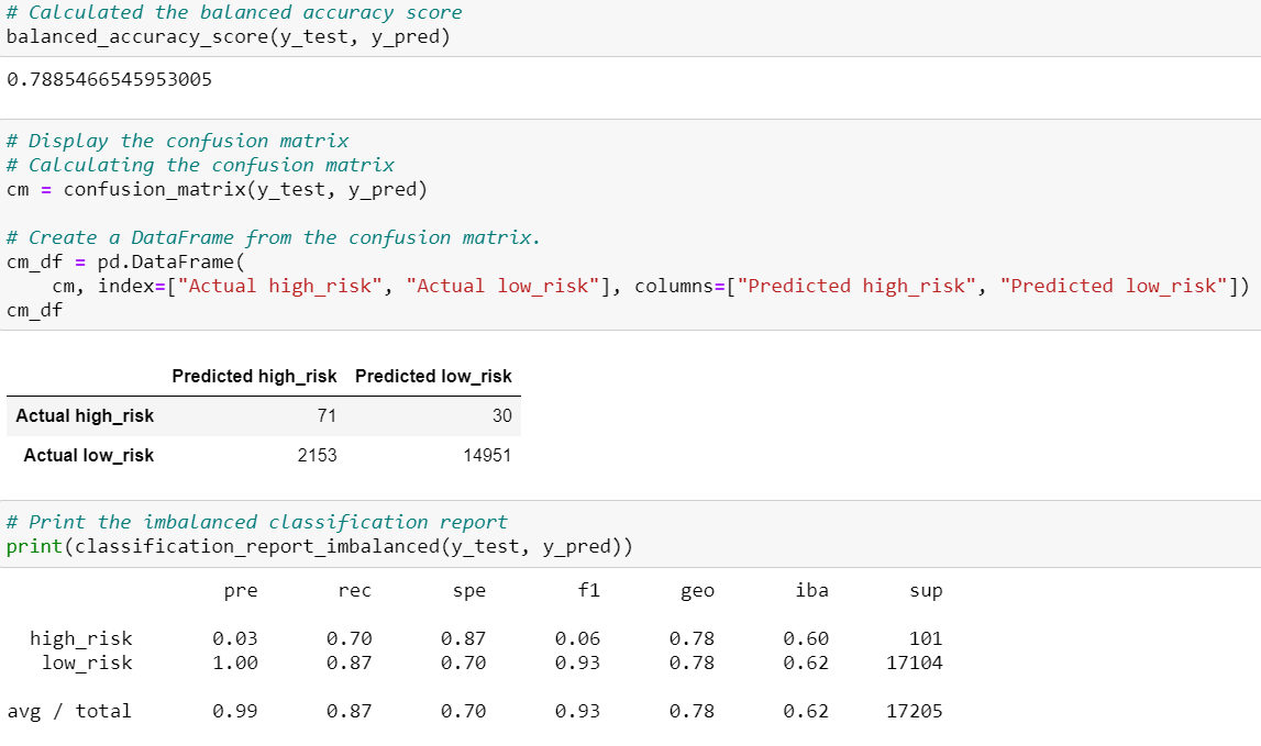 GitHub - NBrown95/Credit_Risk_Analysis: Using supervised machine ...