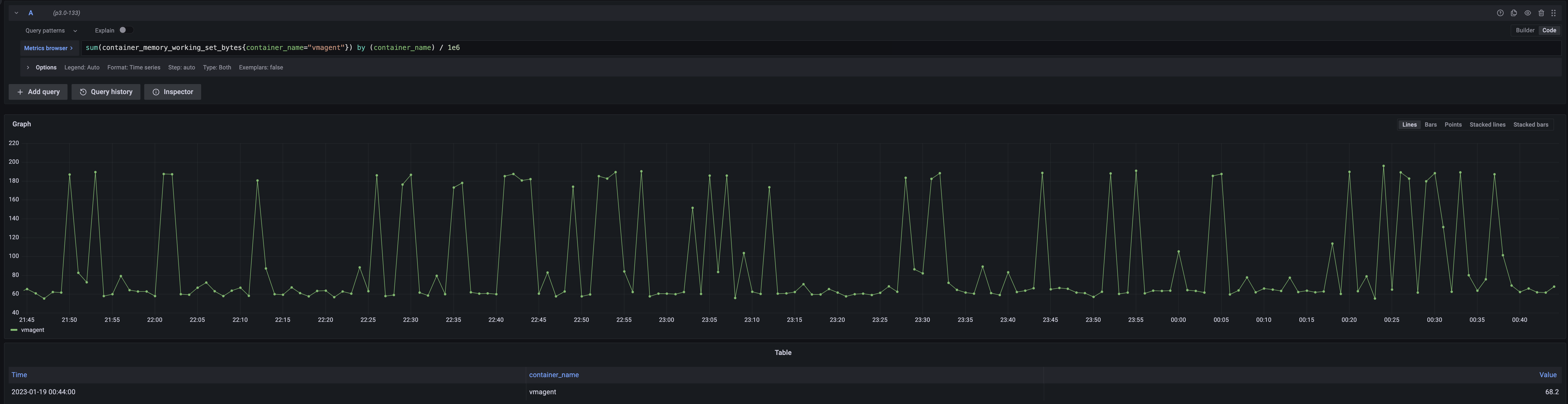Memory usage spikes up when scraping from target exposing different