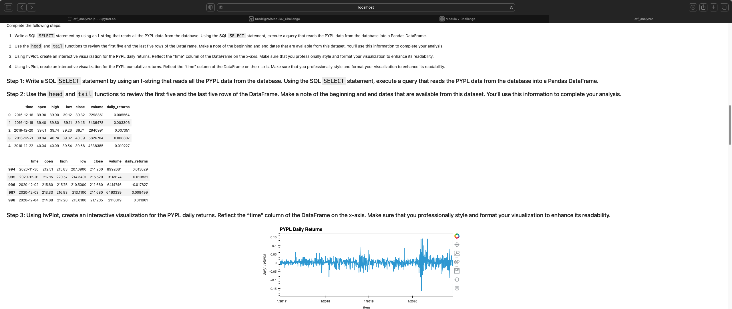 GitHub - Krodrig25/Fintech_ETF_app