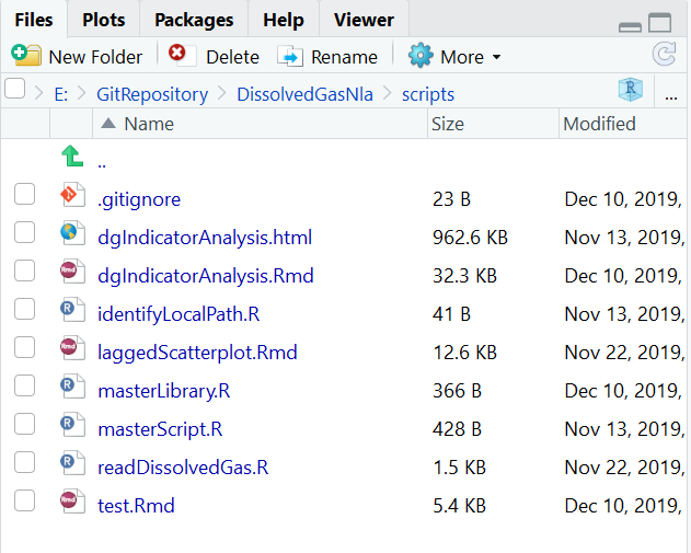 getting local repository to sync with GitHub · Issue #1 · USEPA ...