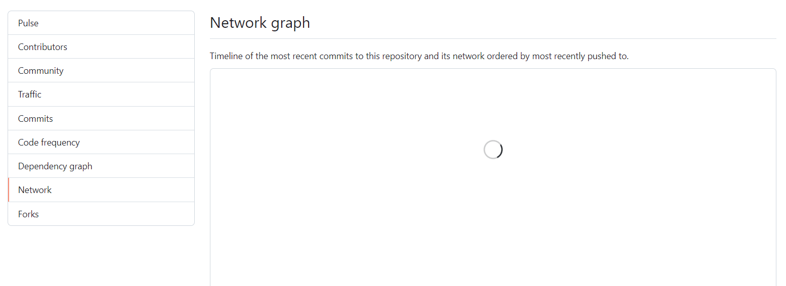 Network Graph not loading · community · Discussion #18526 · GitHub