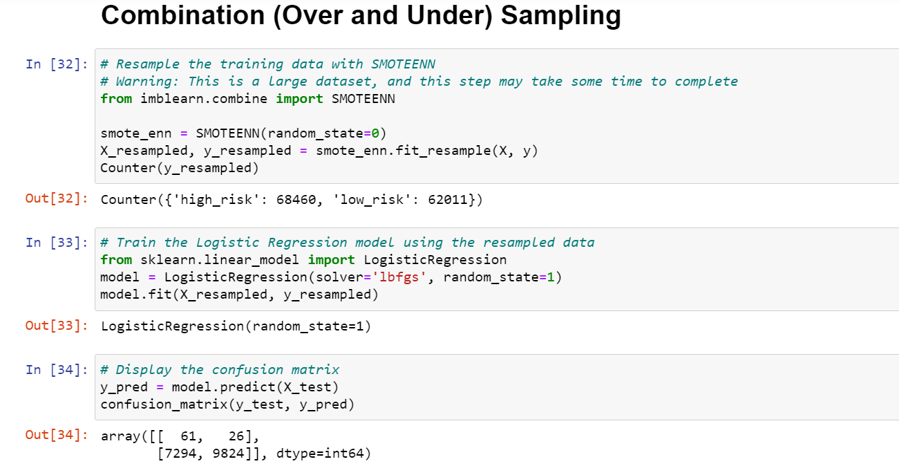 GitHub - jdrod13/Credit_Risk_Analysis: machine learning models to ...