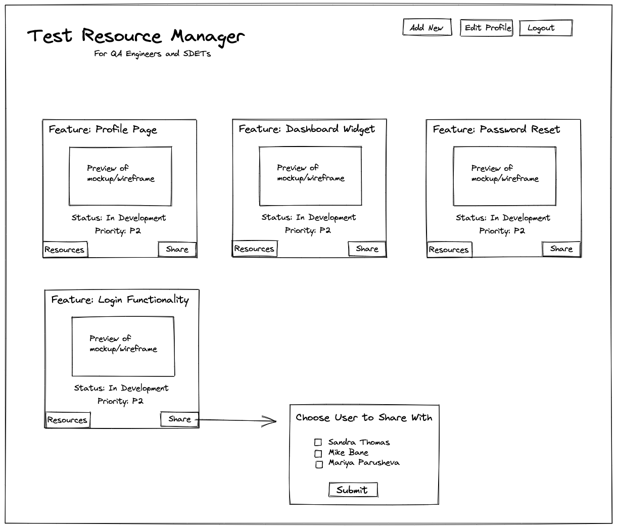 GitHub - Kmphelps/project-5-frontend