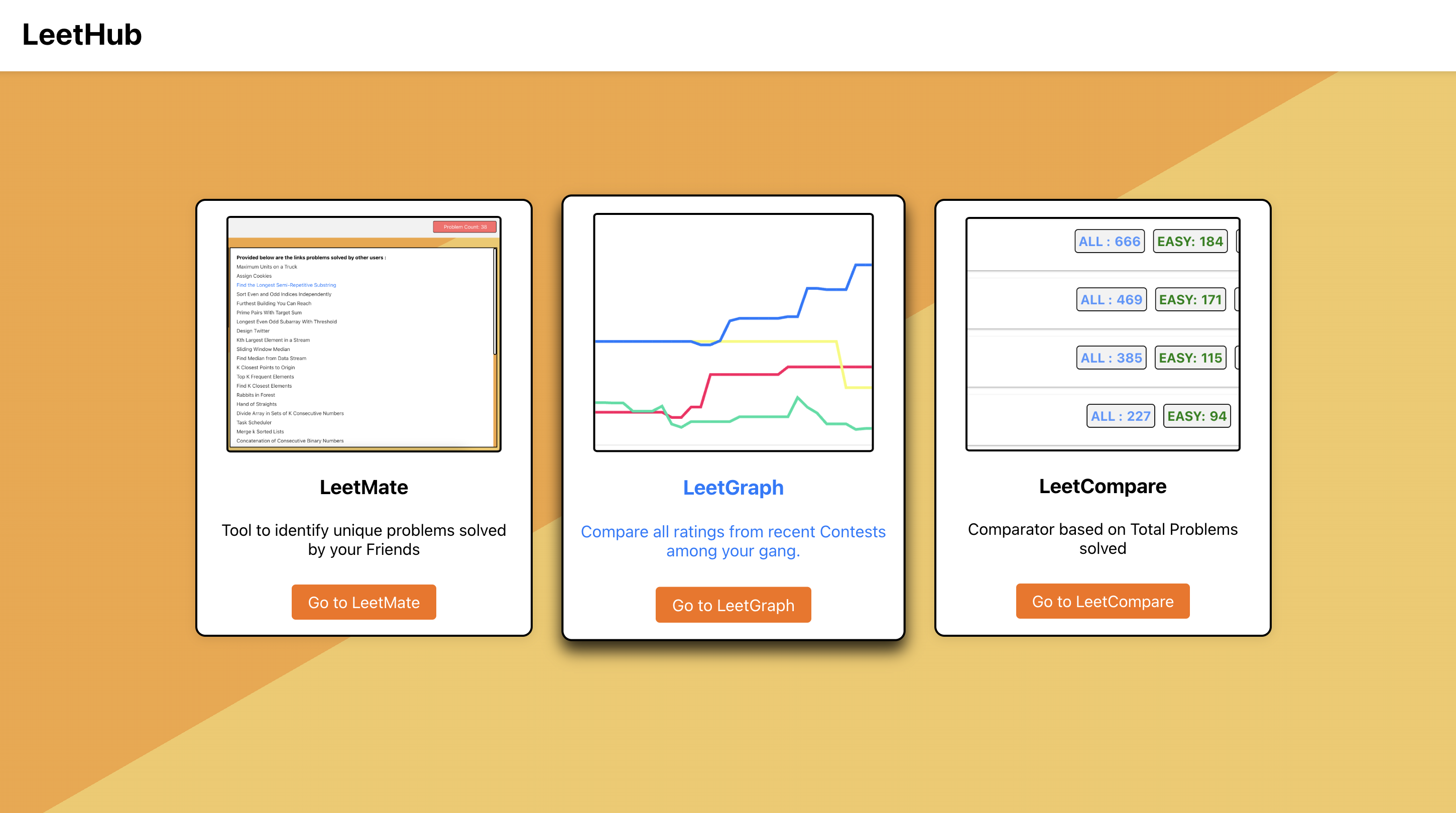 GitHub - Kundansaireddy/LeetHub