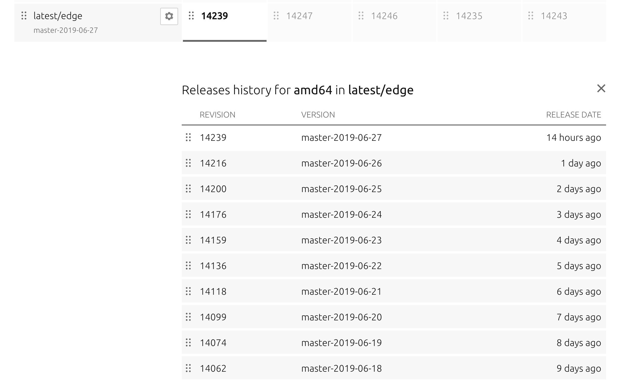 Sharepoint Rest Api Get Item Version History