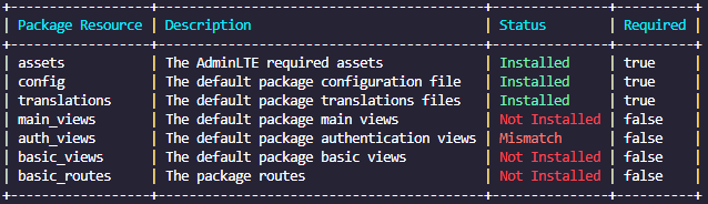 [BUG] Problem after install AdminLTE in Laravel 9 · Issue #1095 ...