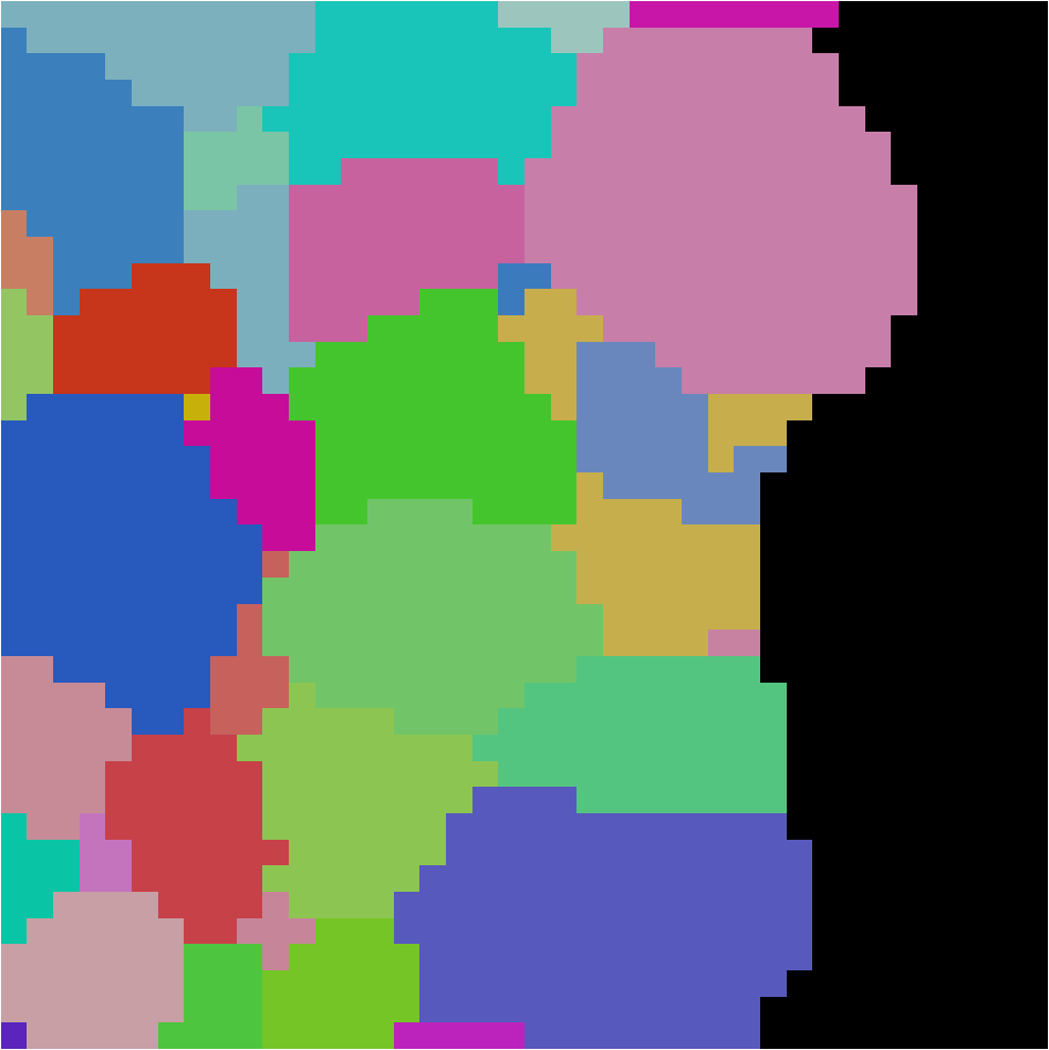 Output Correct Grain Indices for EBSD Datasets with Multiple Phases or ...