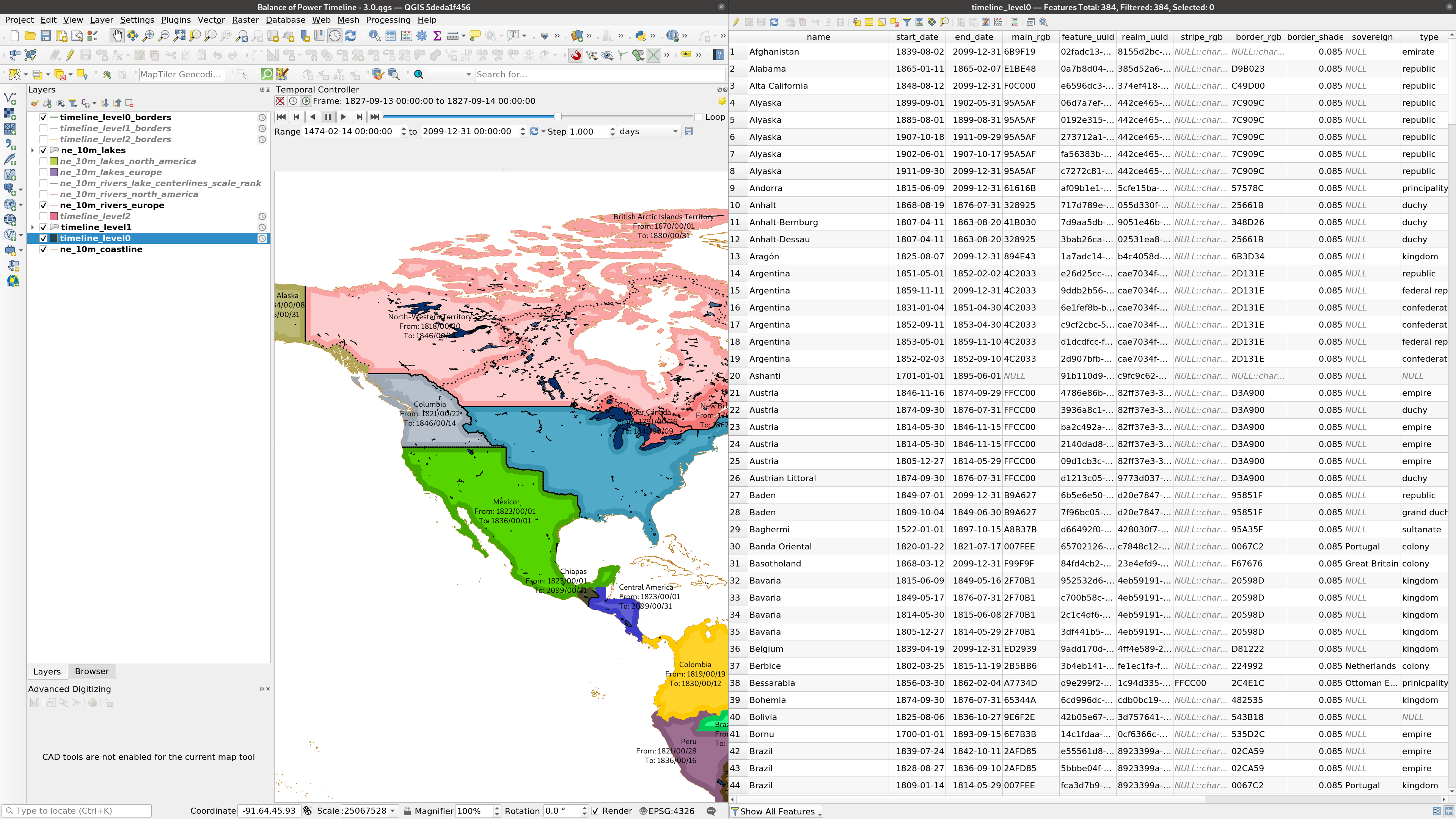 Temporal Dynamis Using Qgis Python Code Attribute table does not take into account the temporal controller ...
