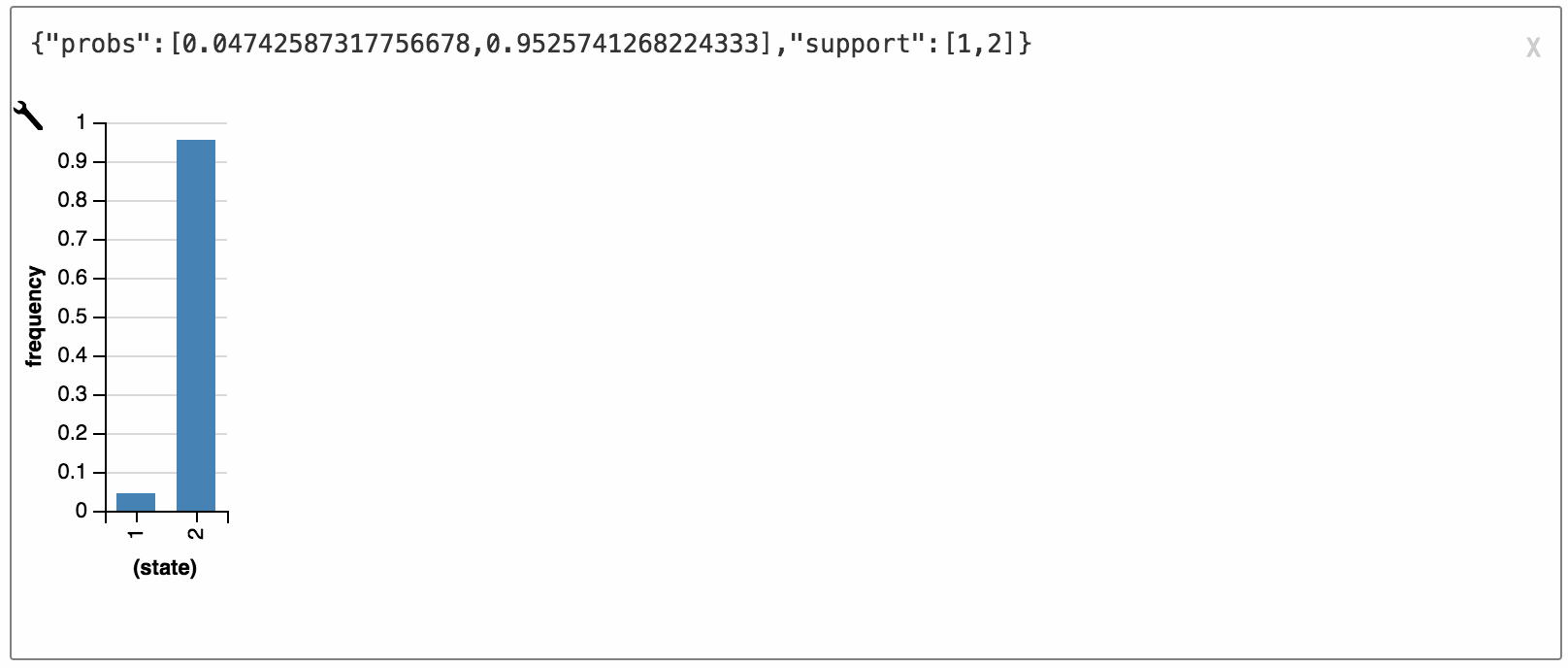 Bug in `factor` · Issue #889 · probmods/webppl · GitHub