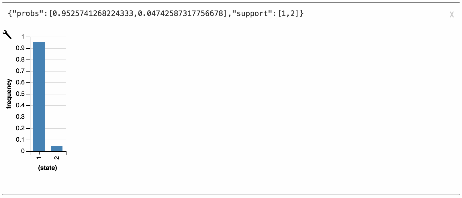 Bug in `factor` · Issue #889 · probmods/webppl · GitHub