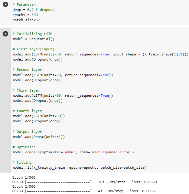 GitHub - kasidejcha/LSTM_stock_prediction: A one step ahead time series ...