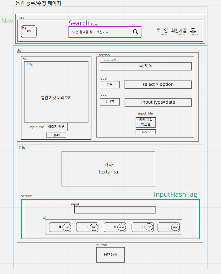 음원 등록 수정