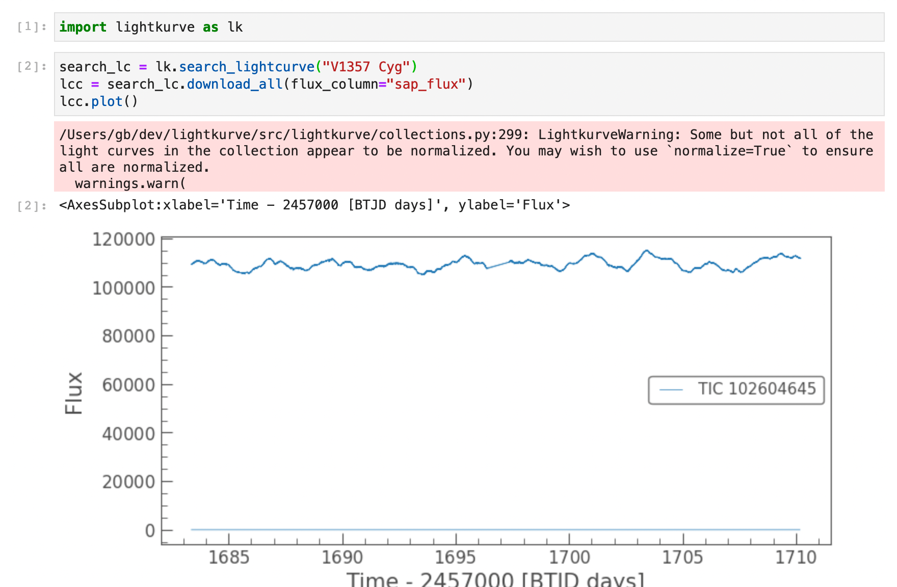 Lightkurve Python Simple Code Ensure LightCurveCollection.plot() shows the correct y axis label ...