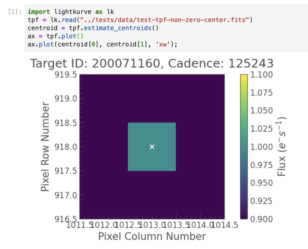 Centroid Estimates Are Off By 0 5 Pixels In Column And Row Position By