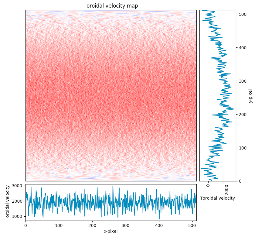 GitHub - SolarDub/make_fake_vmap: Production of velocity component maps ...