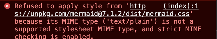 Screenshot 2020-09-11 at 00 27 44
