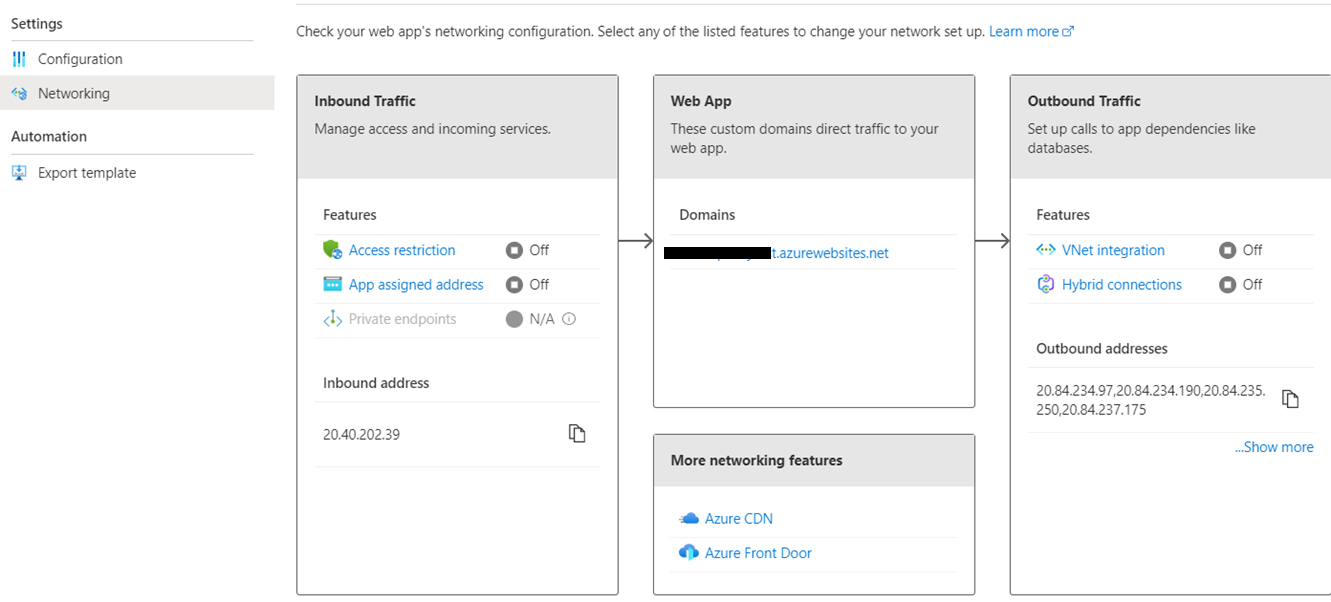 Add as  App Networking feature · Issue 88156