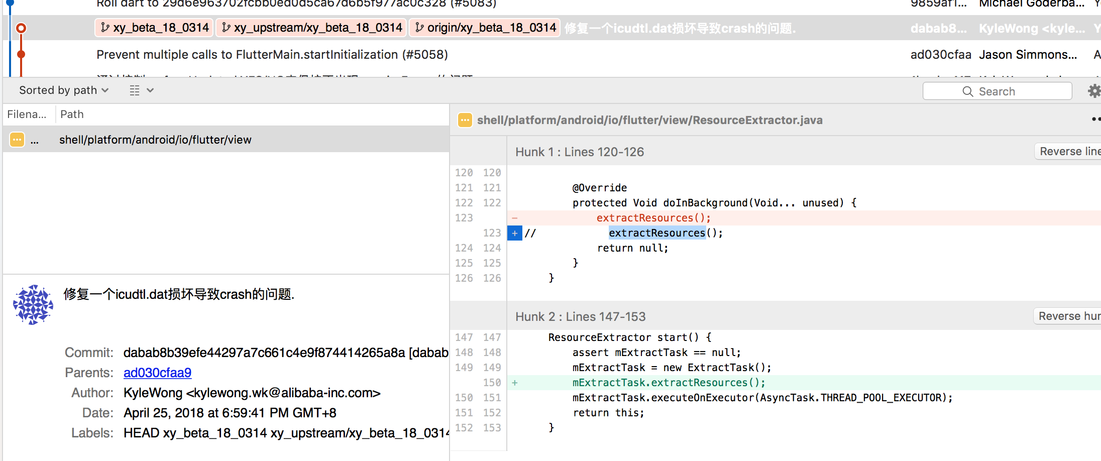 ResourceExtractor in Flutter.jar seems wired in some certain devices ...