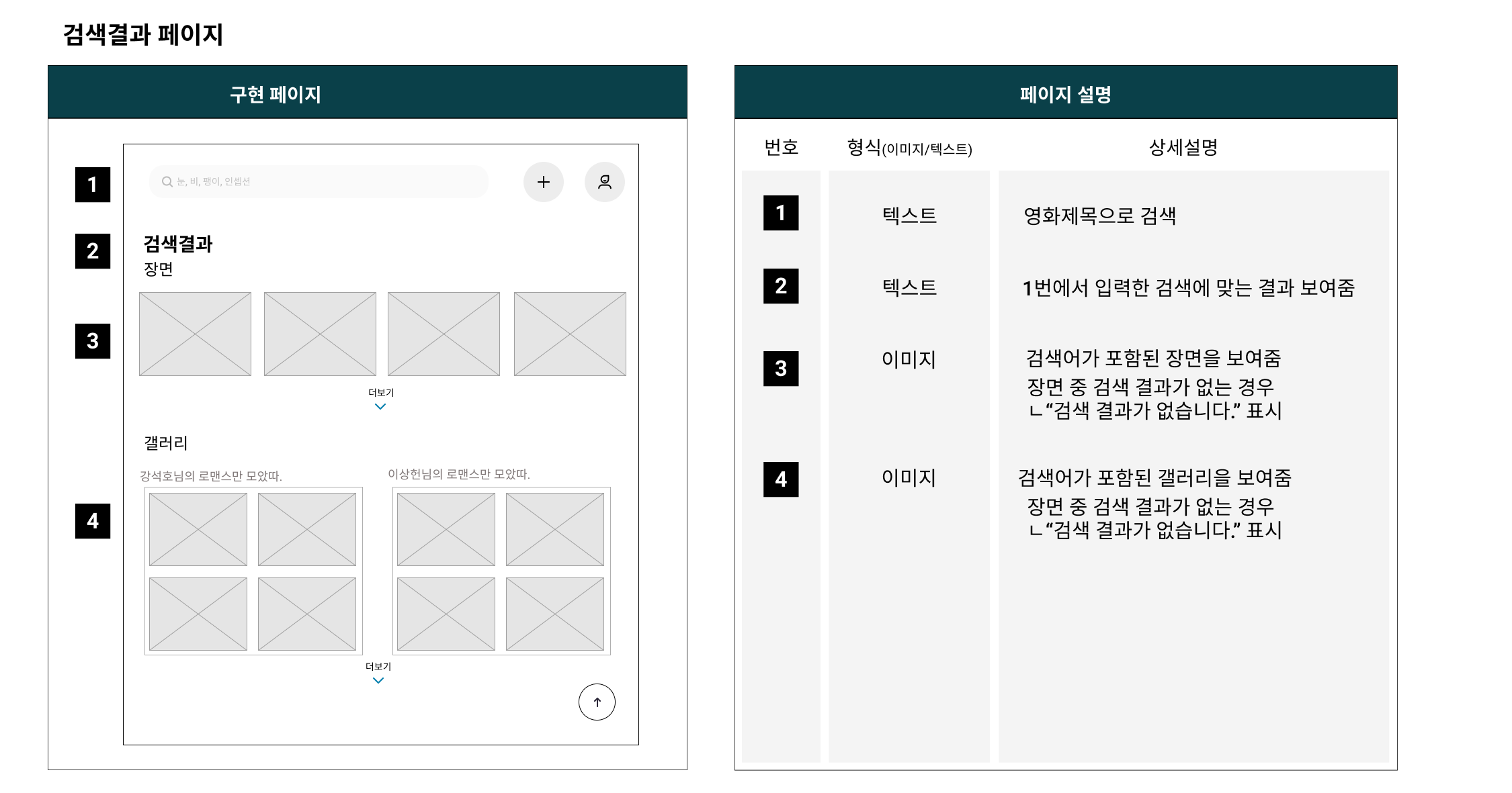 검색 결과 페이지