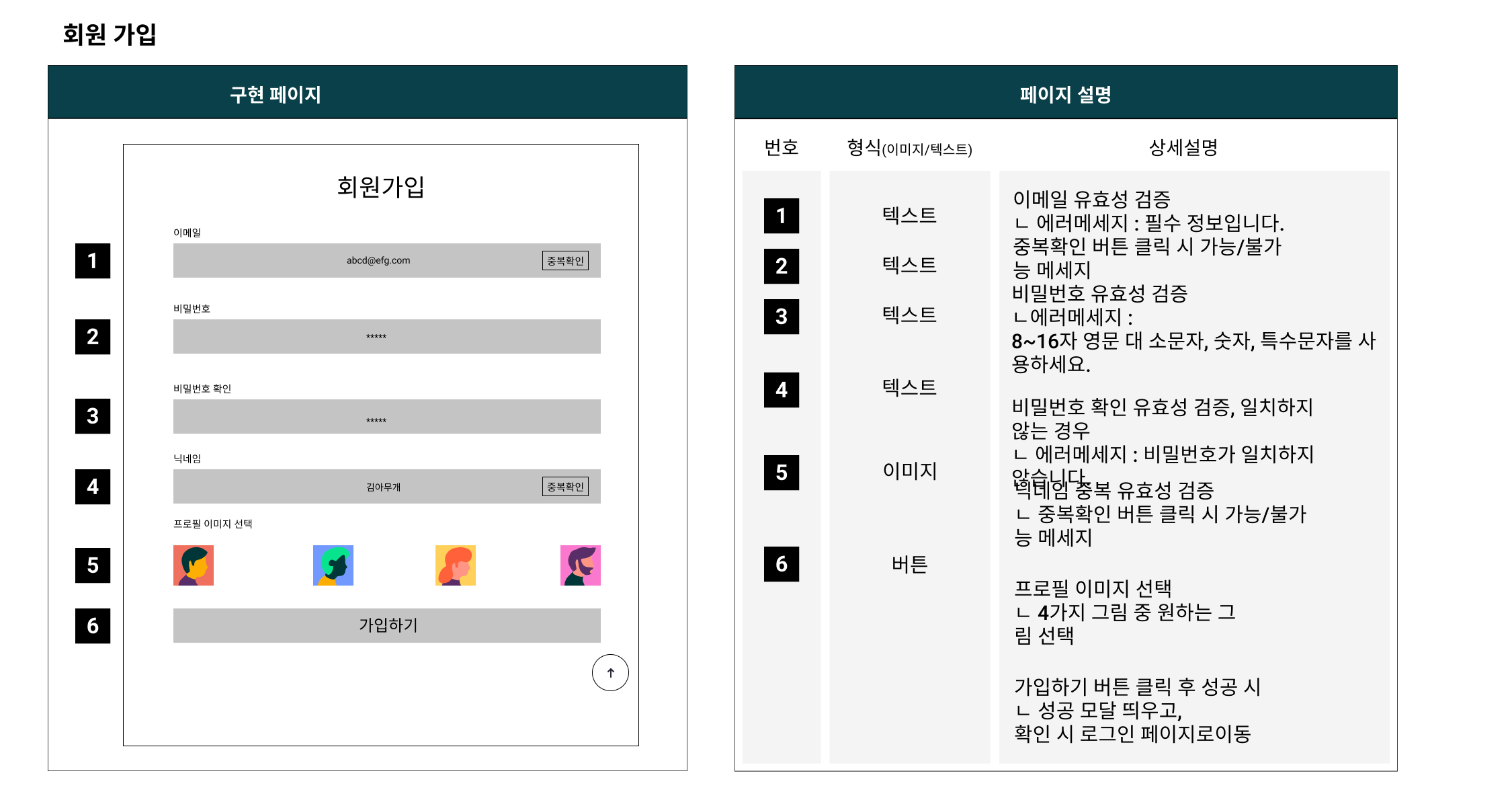 회원가입 페이지