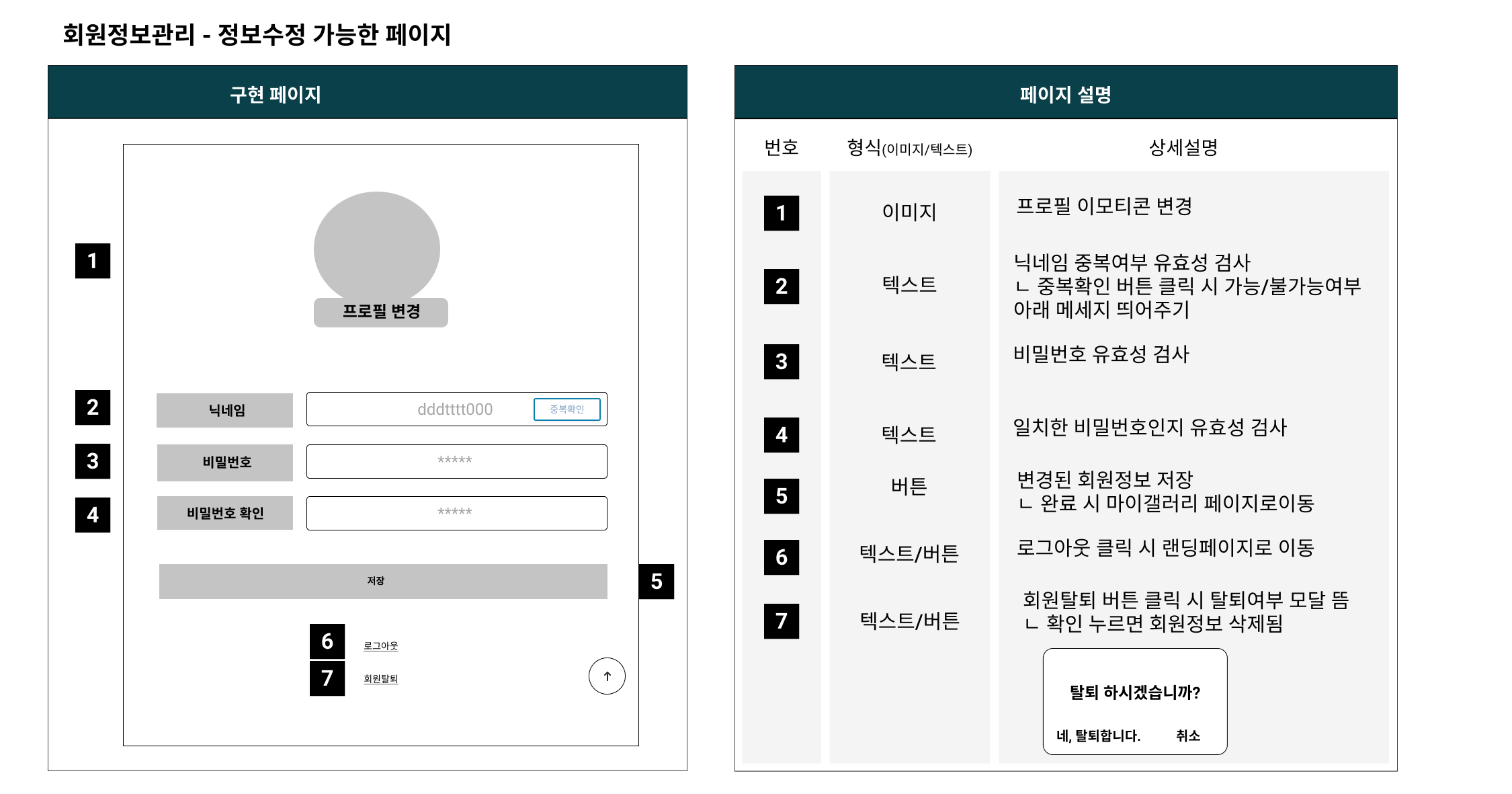 회원정보 관리 수정