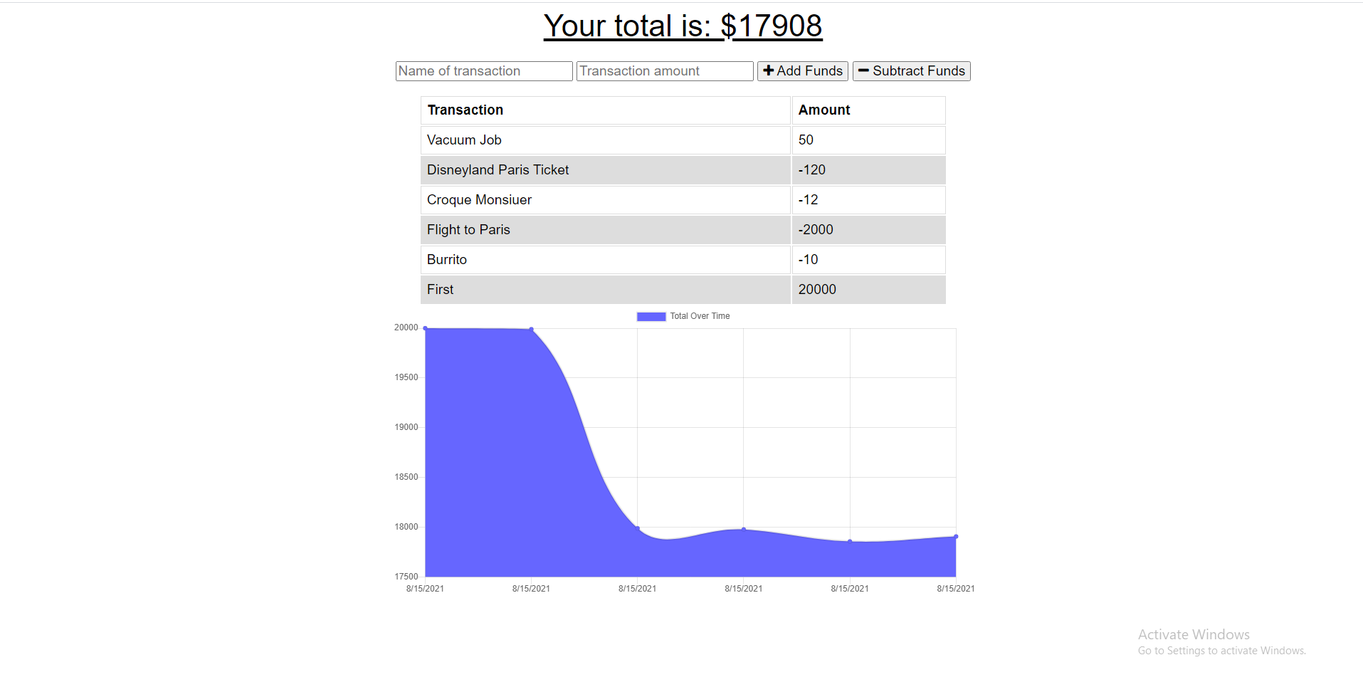 GitHub - Saml415/budget-tracker: This is the repository for an app that ...